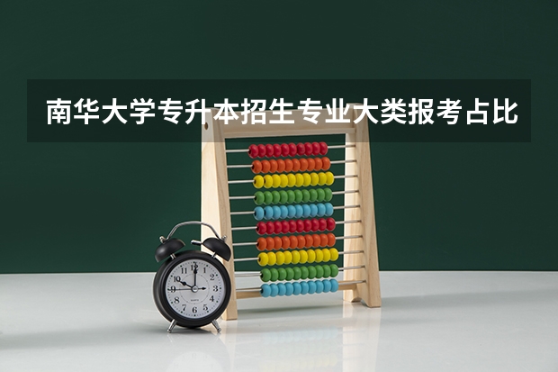 南华大学专升本招生专业大类报考占比表（专升本招生专业）