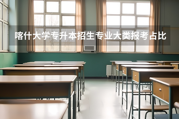 喀什大学专升本招生专业大类报考占比表（专升本招生专业）