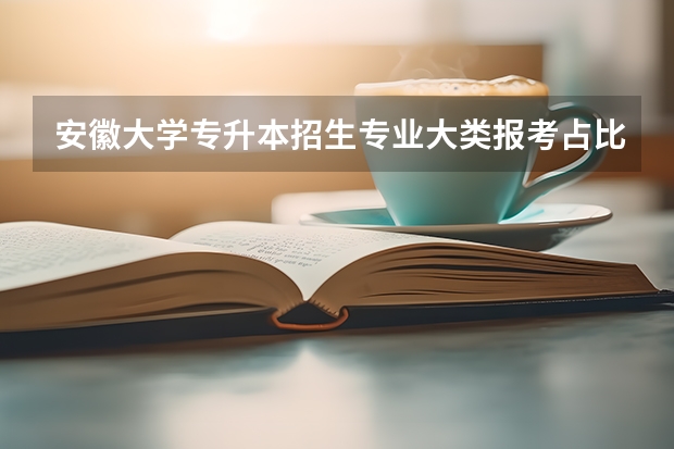 安徽大学专升本招生专业大类报考占比表（专升本招生专业）