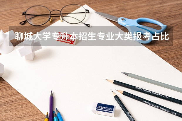 聊城大学专升本招生专业大类报考占比表（专升本招生专业）